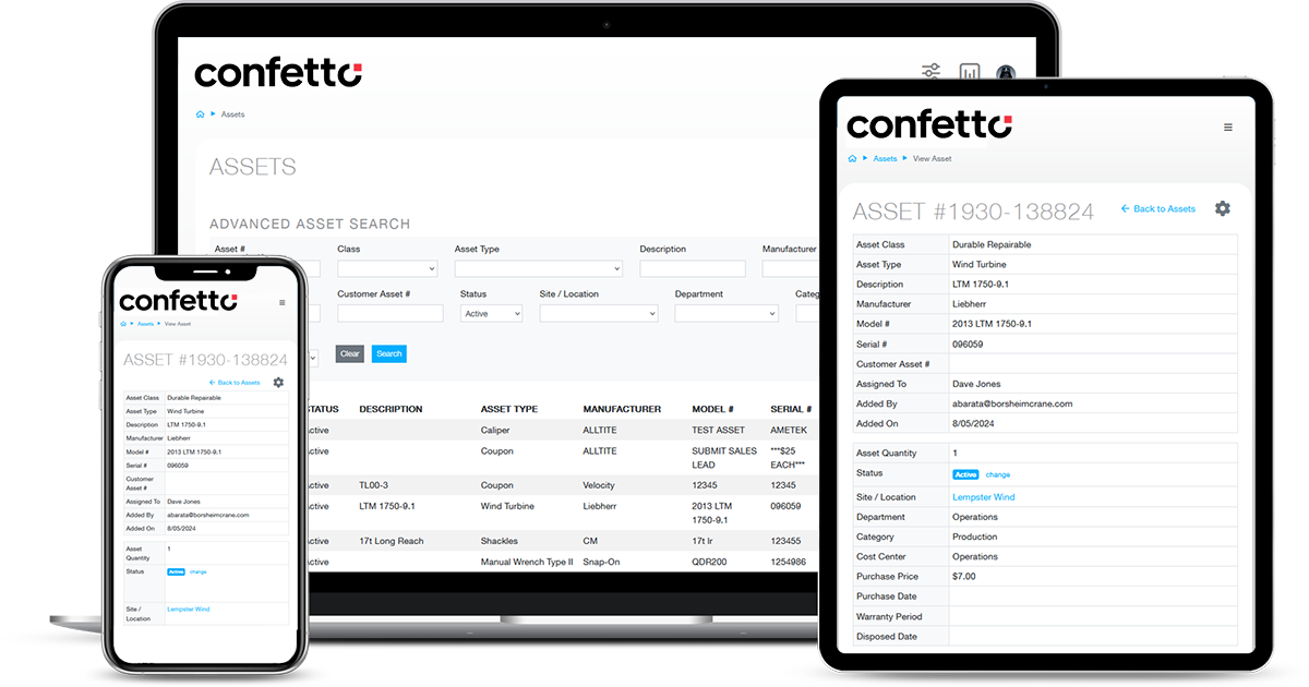 Confetto in action